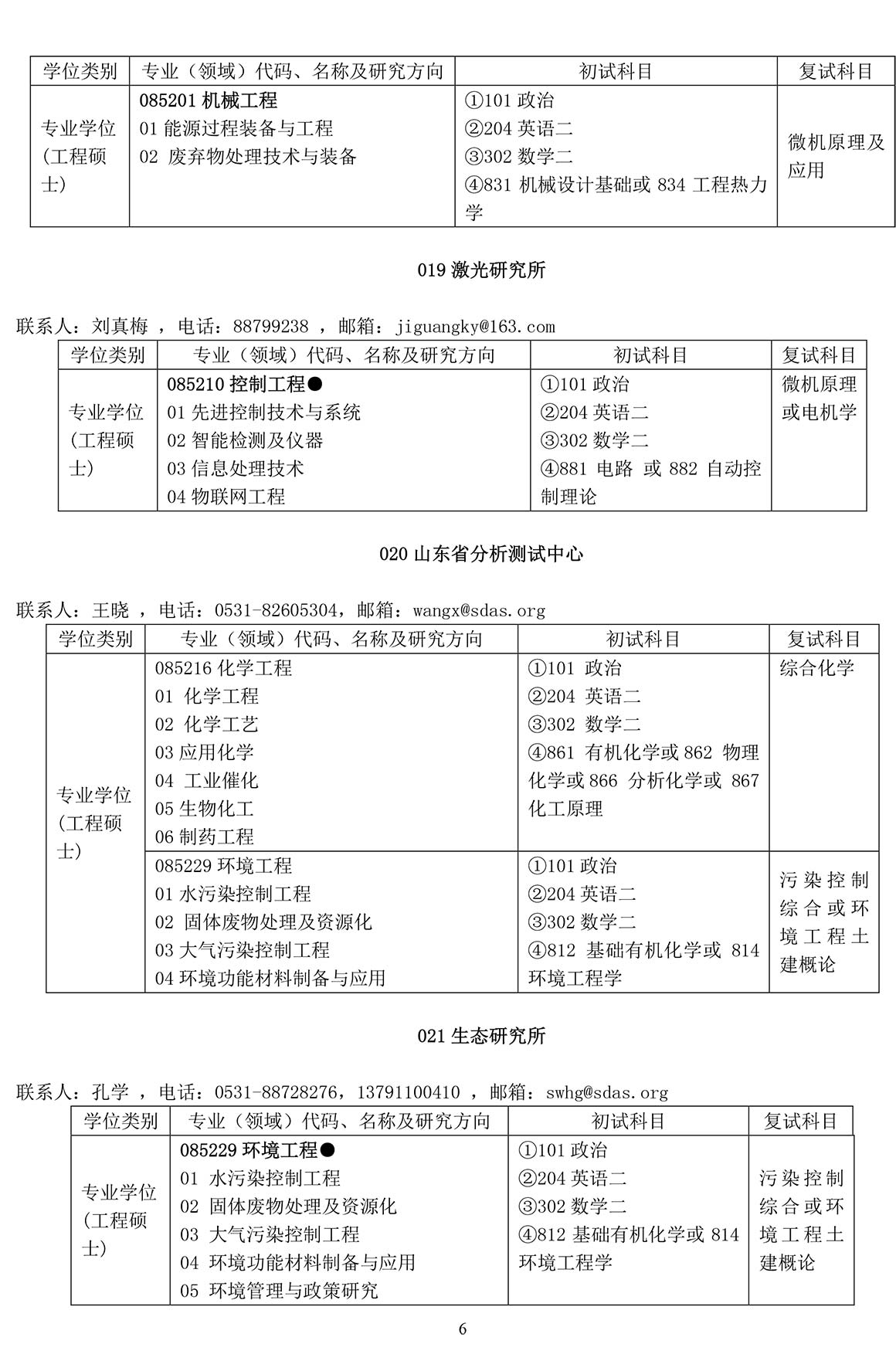 齐鲁工业大学研究生招生目录-6.jpg