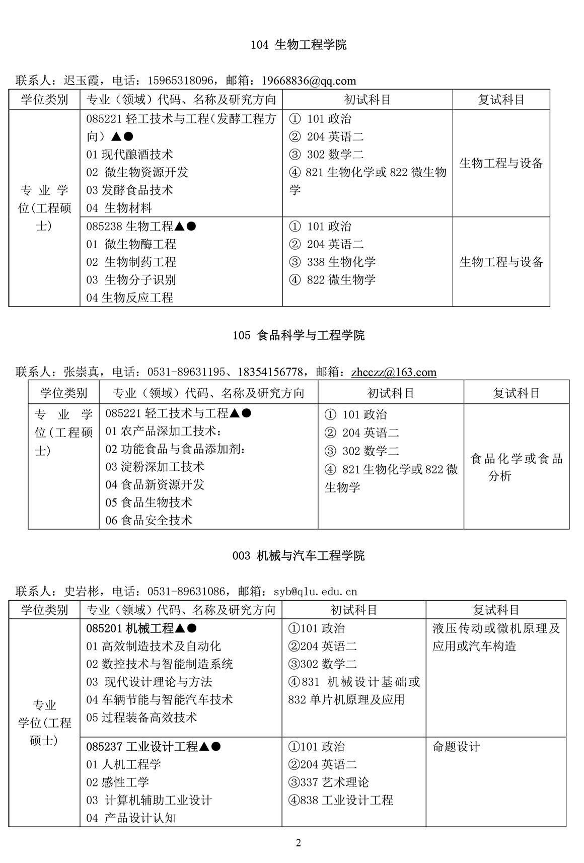 齐鲁工业大学研究生招生目录-2.jpg